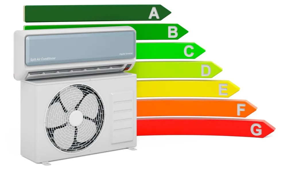 the future a move towards sustainable cooling
